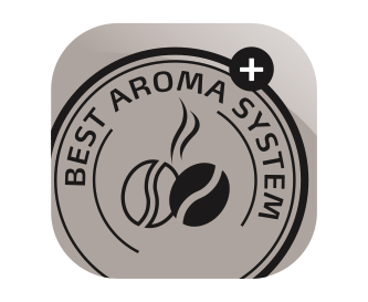 Best Aroma System Plus